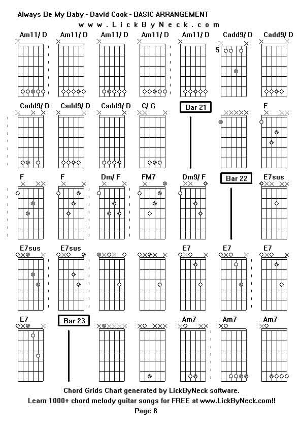 Chord Grids Chart of chord melody fingerstyle guitar song-Always Be My Baby - David Cook - BASIC ARRANGEMENT,generated by LickByNeck software.